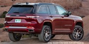 JEEP GRAND CHEROKEE L 3.6L SUMMIT RESERVE - 24 thumb